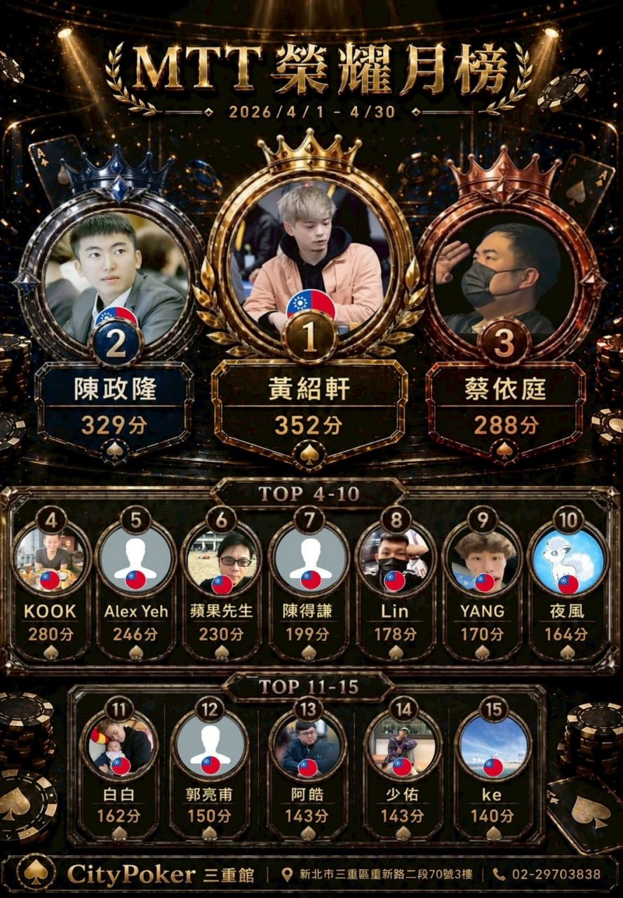 MTT 榮耀月榜